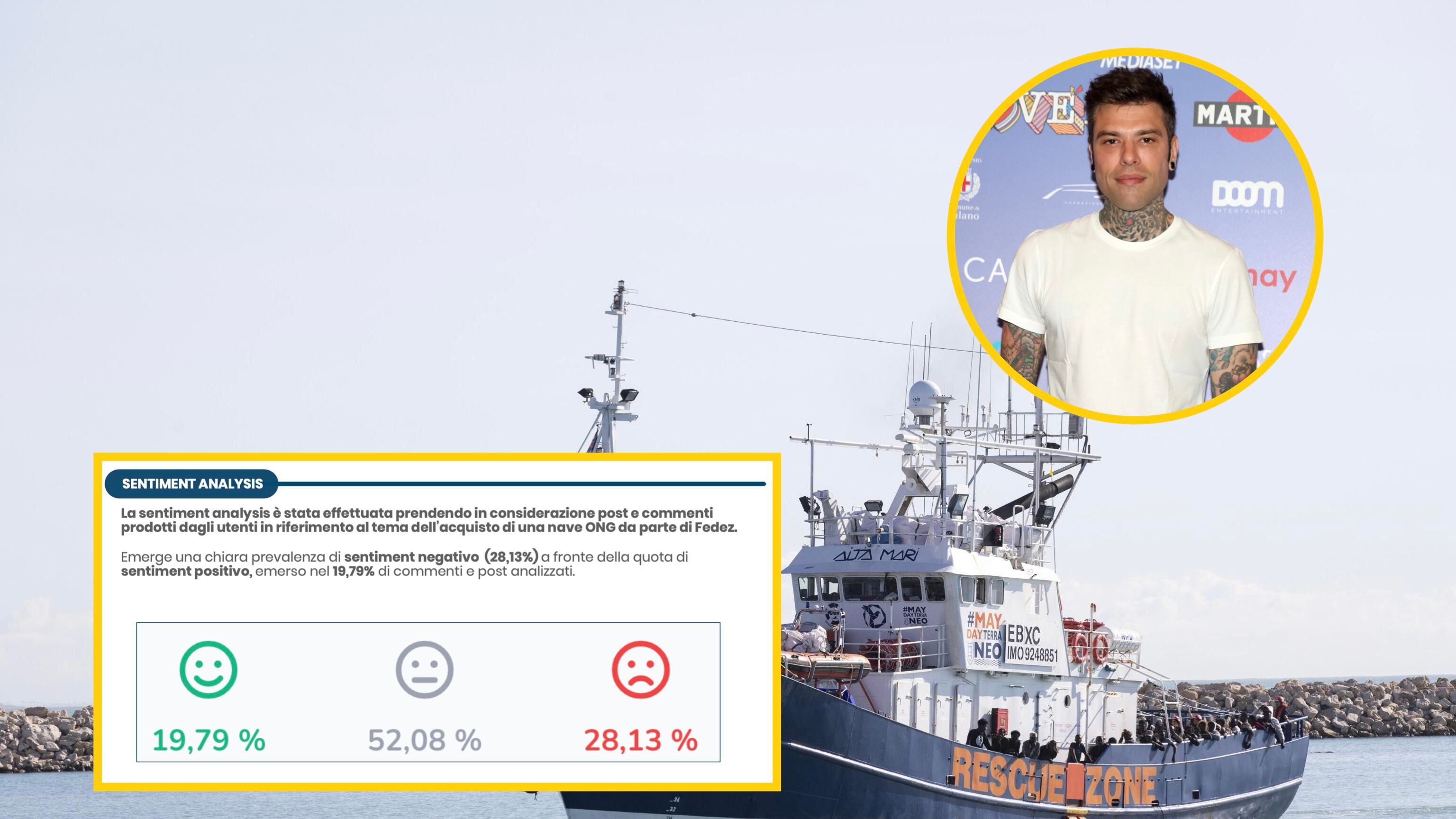"Voglio la mia nave". Ma gli italiani sconfessano Fedez sui migranti
