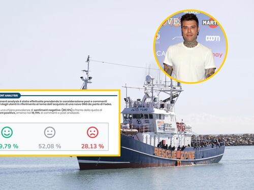"Voglio la mia nave". Ma gli italiani sconfessano Fedez sui migranti