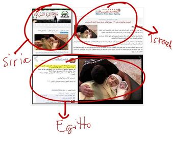 Questa foto è stata utilizzata per dimostrare la strage in Siria. Era già stata usata per l'Egitto e per Israele
