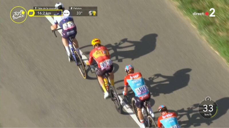 Fonte: Twitter (@LeTour)