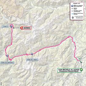 Giro d'Italia tutte le tappe 34
