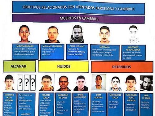 Barcellona, volti e nomi del commando degli attentati