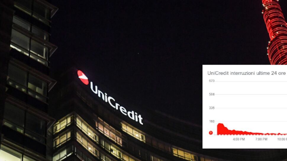 "Il tuo conto è stato azzerato": cosa succede ai clienti Unicredit