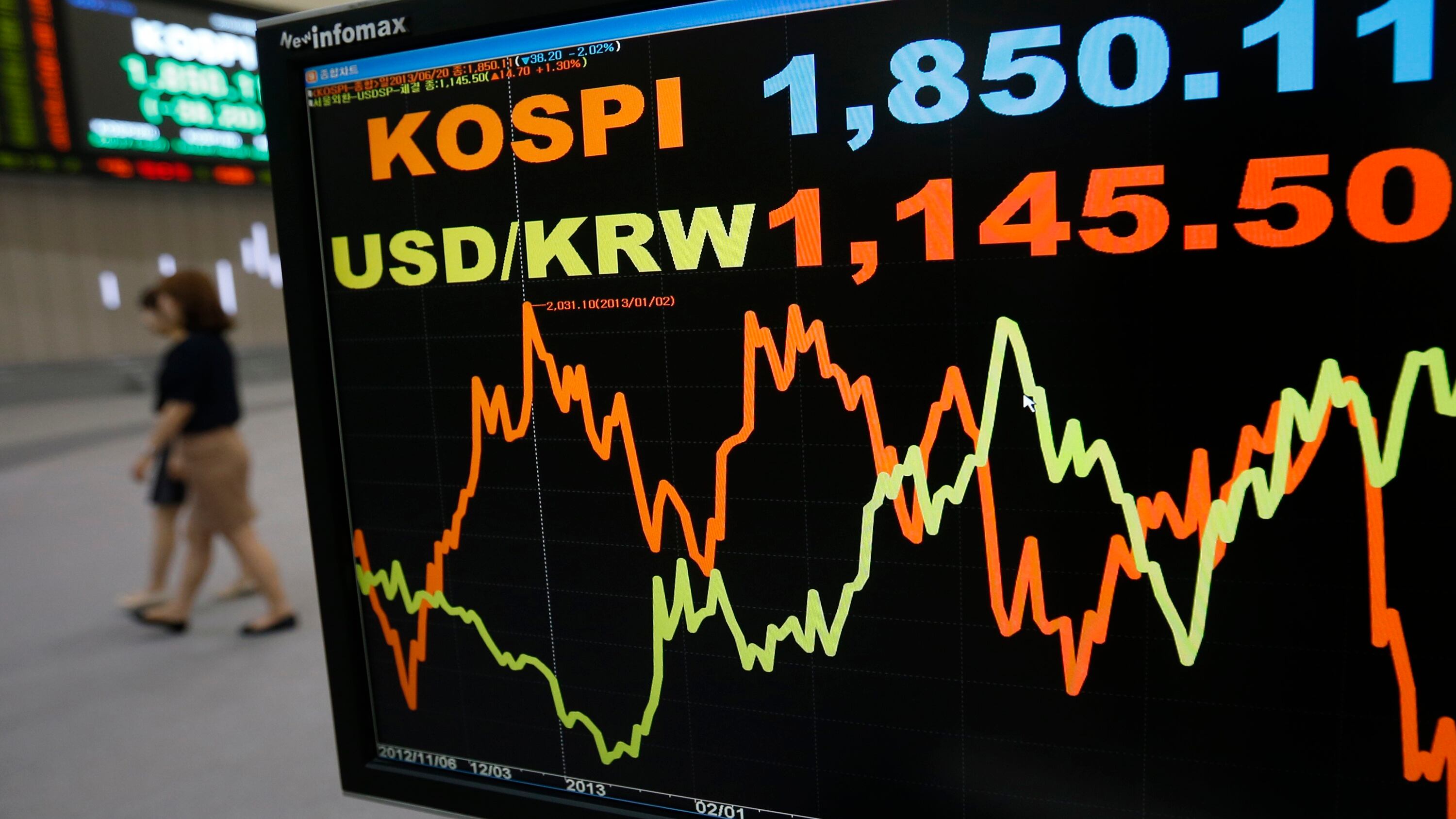 La Fed affonda le Borse Asia ai minimi dal 2011, in ribasso tutta l'Europa
