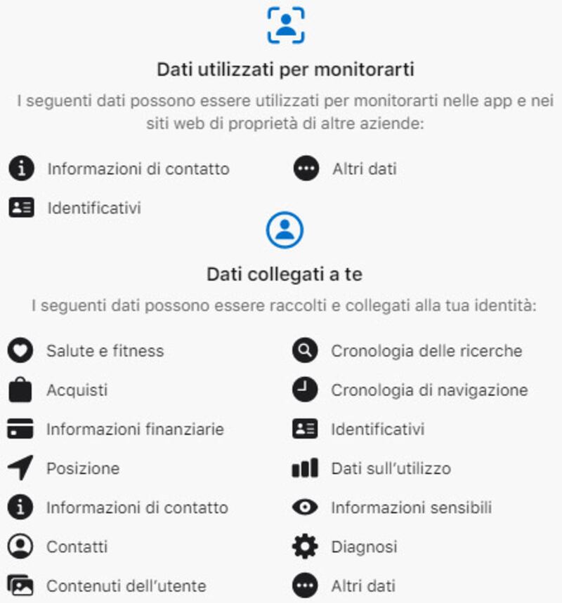 Facebook: i permessi su App Store