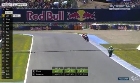 Valentino domina a Jerez: le foto più belle 3