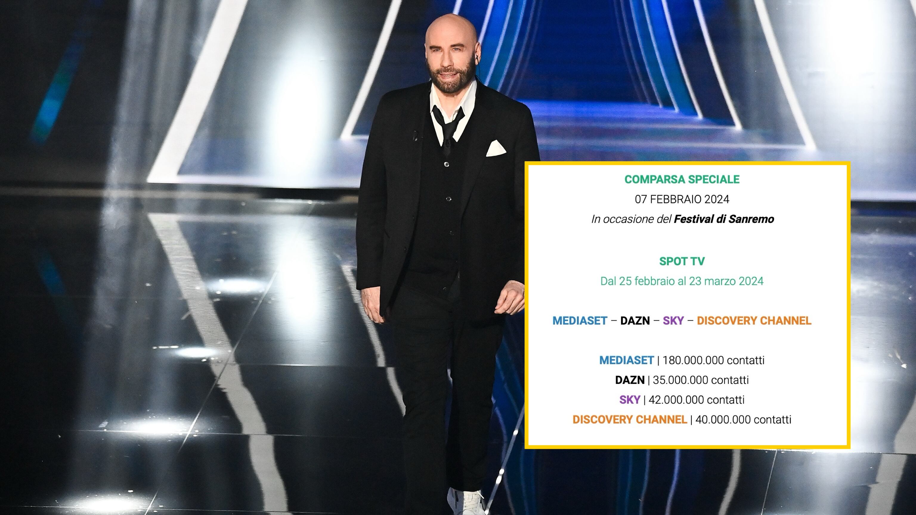 "Comparsa speciale al Festival di Sanremo". Un documento svela la pubblicità occulta di Travolta