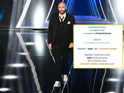 "Comparsa speciale al Festival di Sanremo". Un documento svela la pubblicità occulta di Travolta