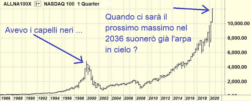 Tomasini  1