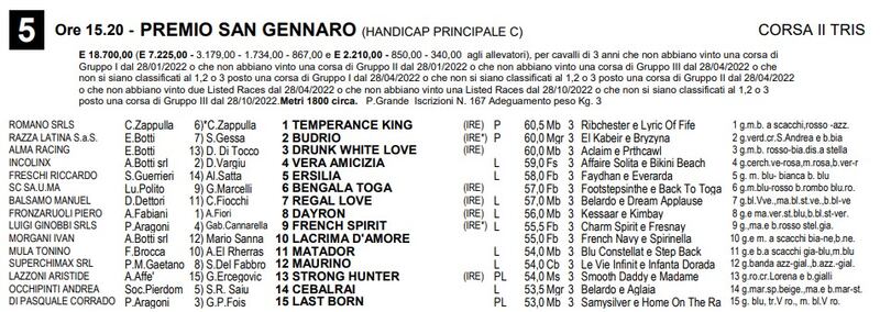 Premio San Gennaro 1-2023