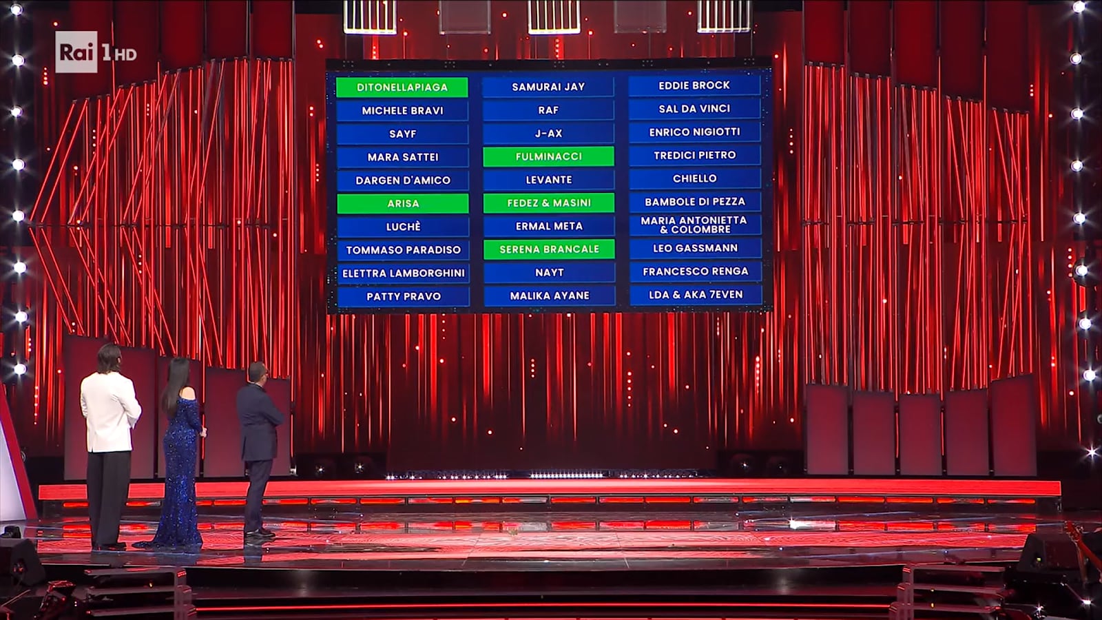 La classifica della prima serata di Sanremo 2026