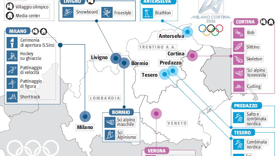 Le prime Olimpiadi "diffuse" sono già entrate nella storia