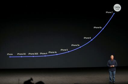 Apple svela l'iPhone 7 46