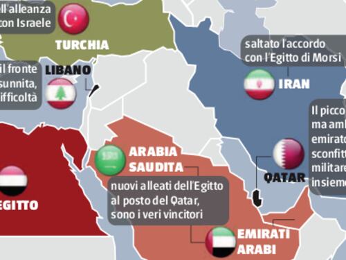 Così l'Egitto sconvolge il Medio Oriente