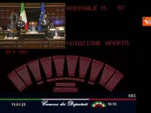 Rampelli e le "urla disumane" in Aula alla Camera