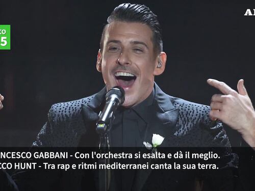 Le pagelle della seconda serata di Sanremo