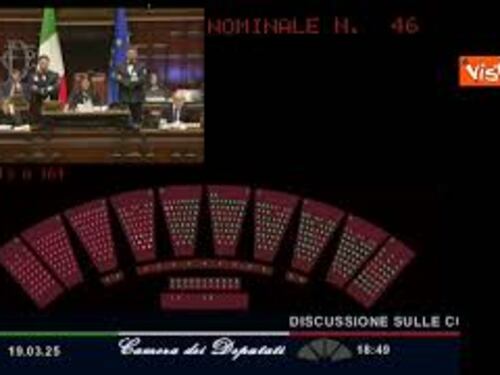 Via libera a risoluzione della maggioranza su Consiglio Ue alla Camera, 188 i sì e 125 i no