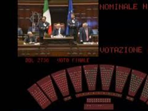 La Camera approva con 143 voti favorevoli il decreto sulla Sicurezza sul Lavoro