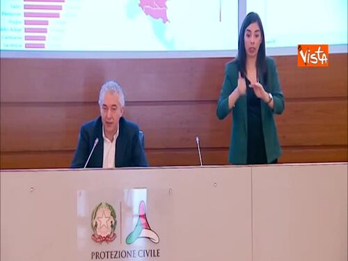 Fase 2, Arcuri: “Siamo sulla strada giusta, i cittadini sono cauti e prudenti”