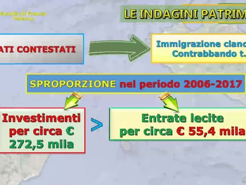 Traffico di migranti tra Sicilia e Tunisia: arrestato il capo della banda