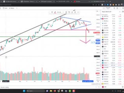 Se la borsa scende... no panic!