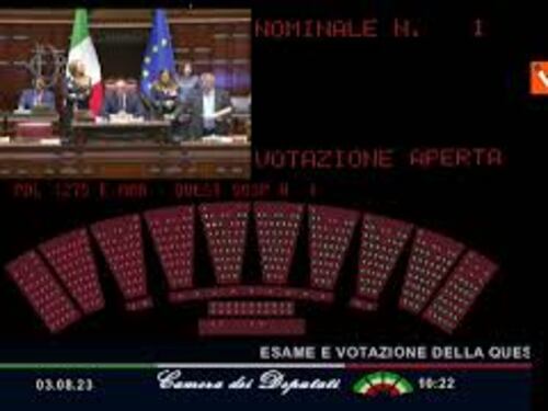 Ok della Camera alla sospensiva sul salario minimo, l'opposizione: "Vergogna"