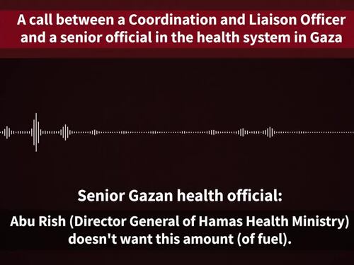 "Non vuole il carburante". Un funzionario dell'ospedale Al-Shifa smaschera Hamas