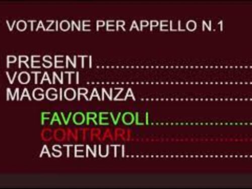 Sfiducia Santanchè, Senato respinge mozione M5s, 111 no e 67 sì