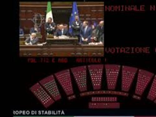 Camera boccia il Mes, con 184 voti contrari stop a ratifica