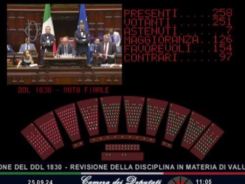 Scuola, la riforma del voto in condotta è legge