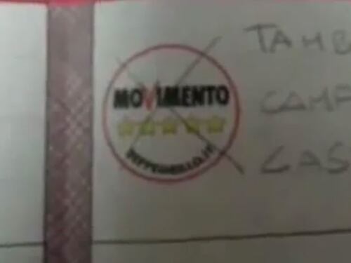 Candidato M5S filma il voto
