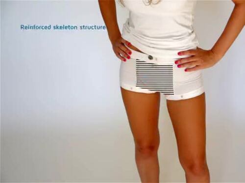 Arrivano gli slip anti-stupro