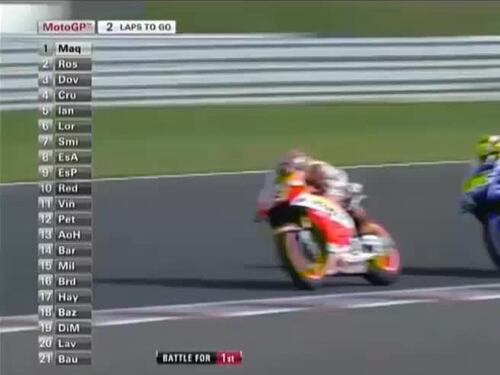 Marquez-Rossi, il precedente: le "carenate" in Argentina