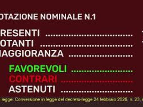 Approvato Dl sicurezza in Senato con 96 voti favorevoli, le opposizioni protestano