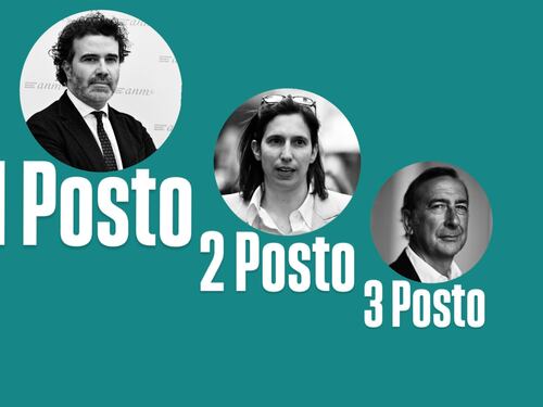 La sinistra contro l'Ice, il coro anti-Ponte e il segretario dell'Anm: i peggiori della settimana