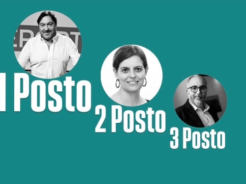 Il Podio dei peggiori: Ranucci, Ilaria Salis e Christian Raimo