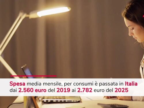 Italia, sale la spesa media per consumi - Video